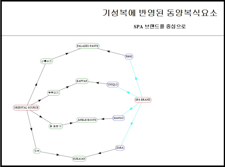 허현서 시각화.jpg