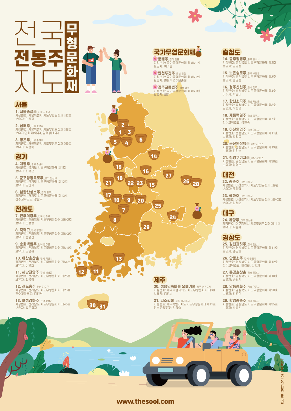 전국전통주무형유산지도.png