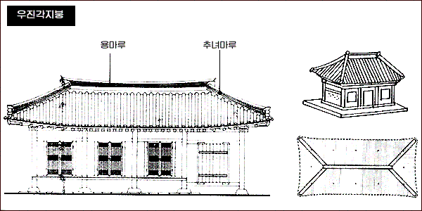 Ujingak jibung.gif