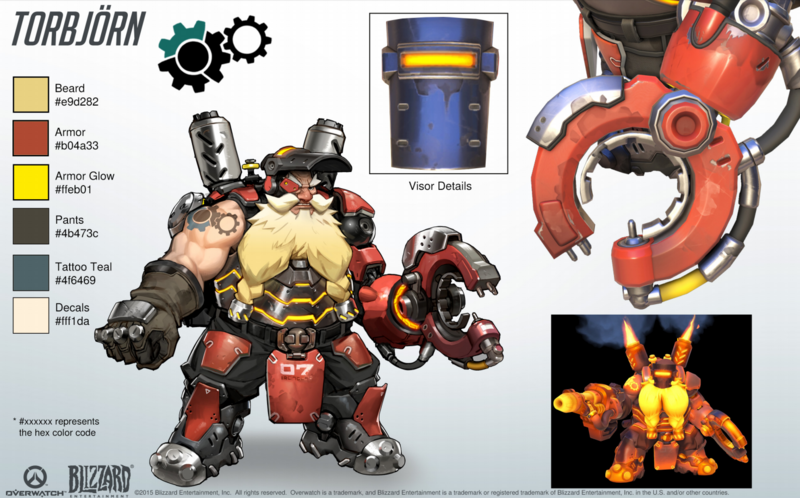파일:Tor.png