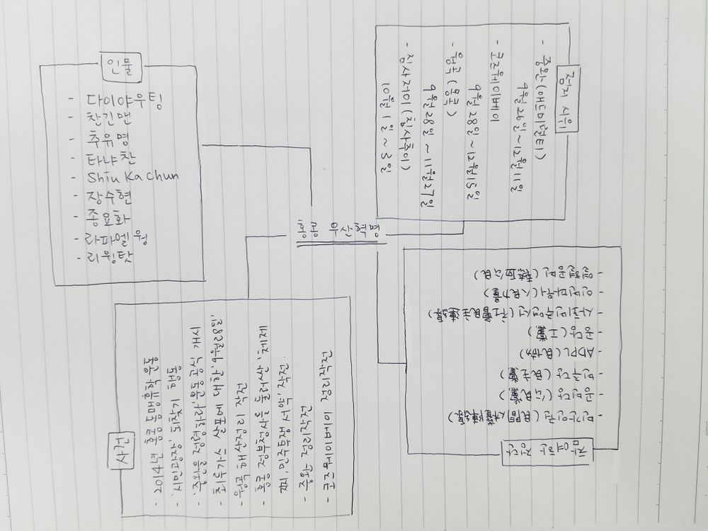 손톨로지(양지영).jpg