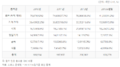 2017년 6월 18일 (일) 18:16 판의 섬네일