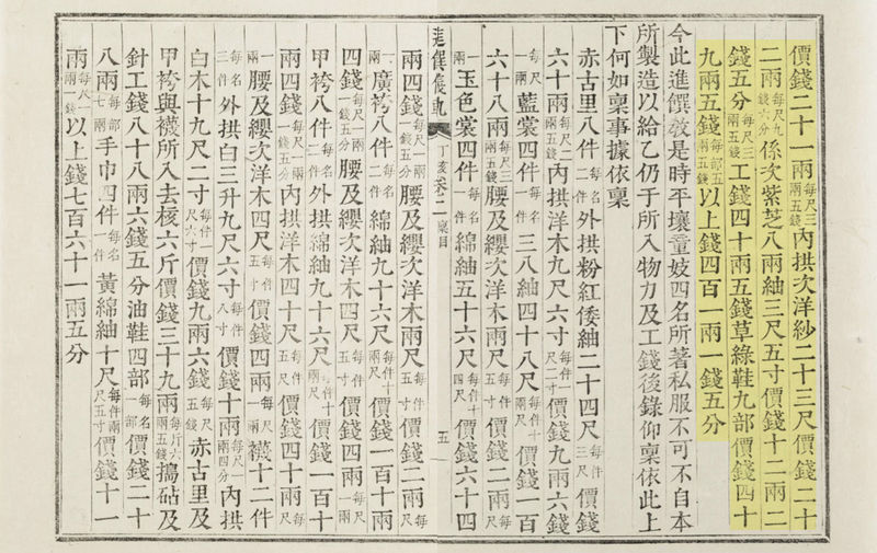 파일:정해진찬의궤 권2 품목 병술11월초3일 3.jpg