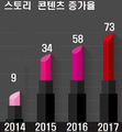 2017년 12월 7일 (목) 13:41 판의 섬네일