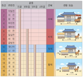 2023년 9월 16일 (토) 16:43 판의 섬네일