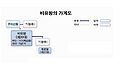 2016년 6월 21일 (화) 16:04 판의 섬네일