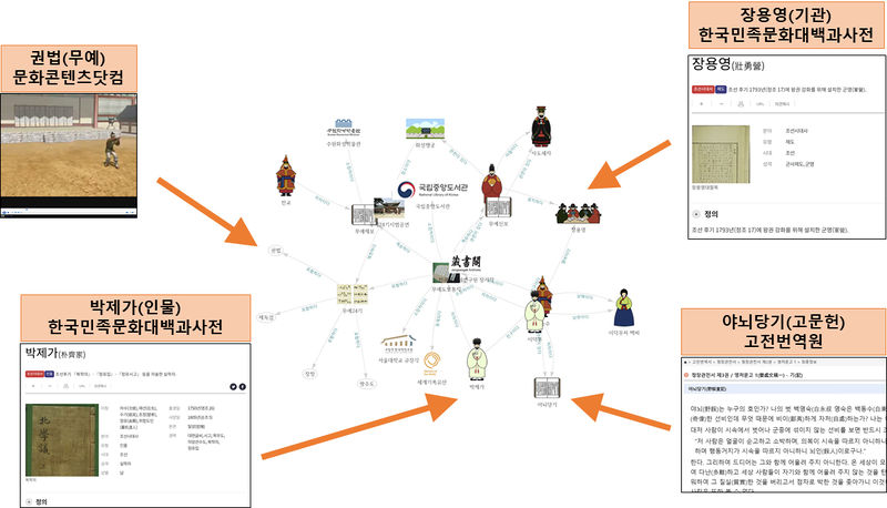 파일:체육아카이브03.jpg