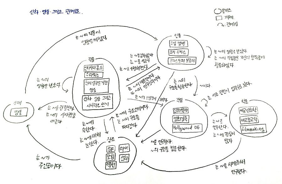 김유미 손톨로지 수정 1.jpeg