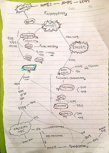 파일:뀨1.jpg