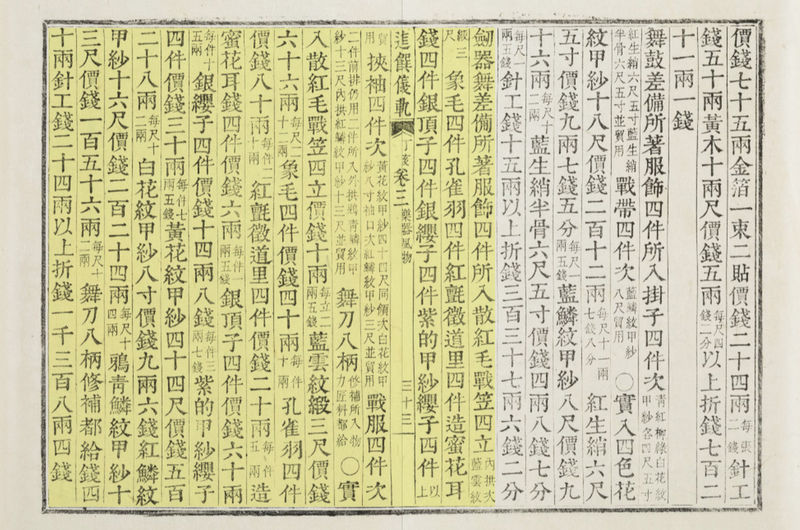 파일:정해진찬의궤 권3 035ab 악기풍물 3.jpg
