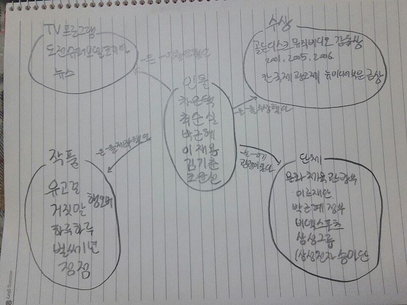 파일:Cha11.jpg