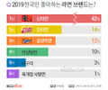 2020년 4월 21일 (화) 10:52 판의 섬네일