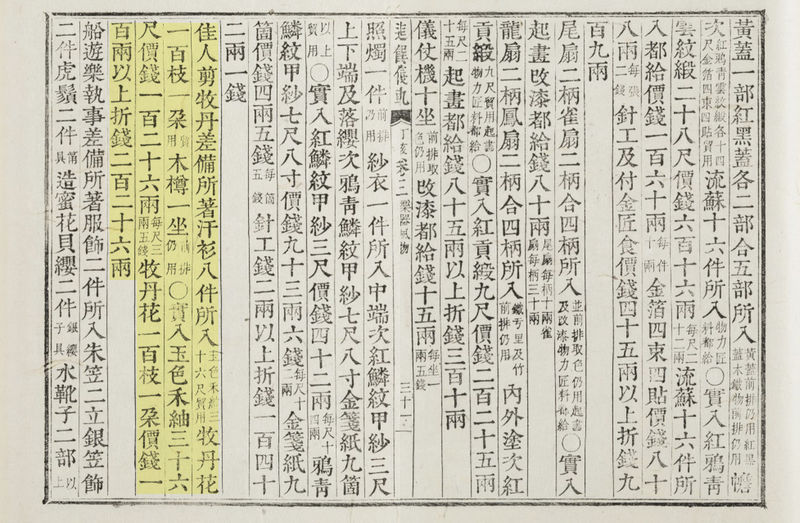 파일:정해진찬의궤 권3 033ab 악기풍물 1.jpg