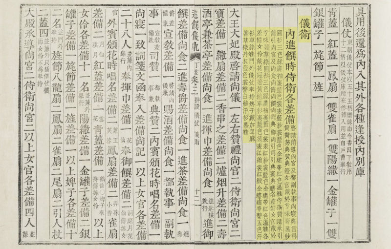 파일:정해진찬의궤 권3 014ab 의위 1.jpg