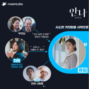 안나관계도1.PNG