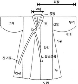 두루마기.jpg