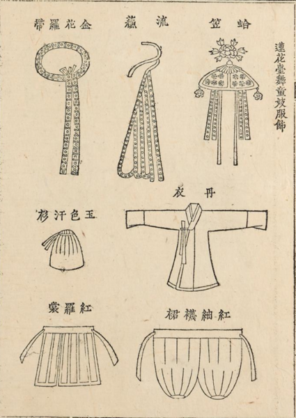 파일:6.연화대무동기복장.png