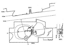 수혈유구.jpg