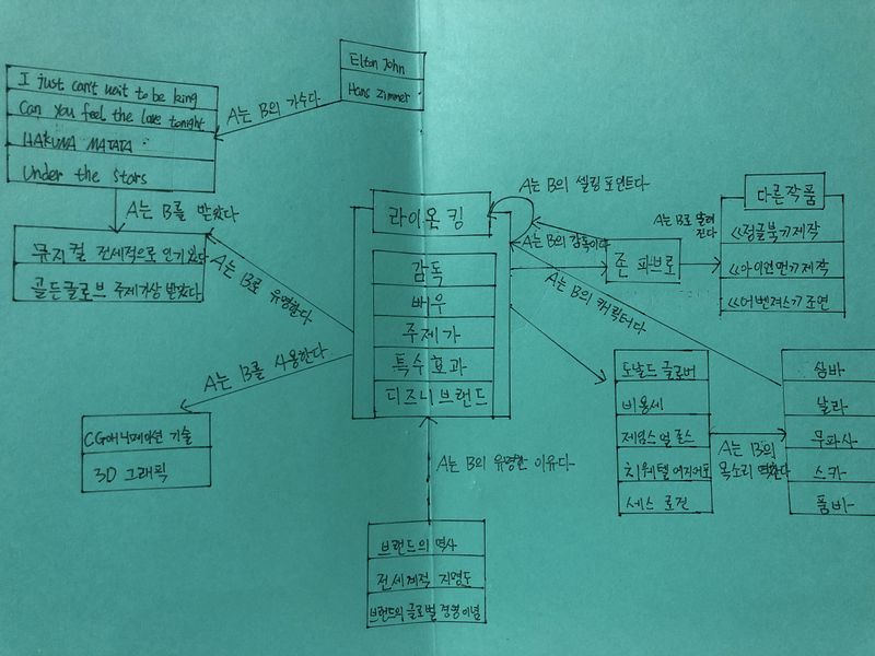 라이온킹815.jpg