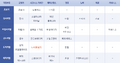 2016년 6월 22일 (수) 11:20 판의 섬네일