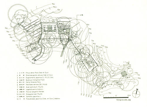 Dasandiagram.jpg