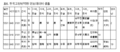 2018년 8월 6일 (월) 11:19 판의 섬네일
