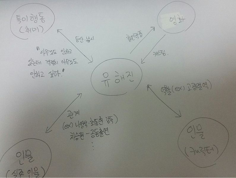 파일:유해진.jpg