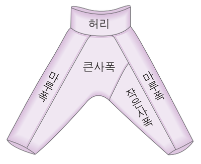 남자 한복 바지.png