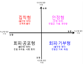 2025년 6월 20일 (금) 20:14 판의 섬네일