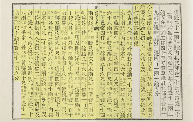 파일:정해진찬의궤 권2 품목 병술11월초3일 4.jpg