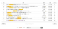 2025년 6월 16일 (월) 19:27 판의 섬네일