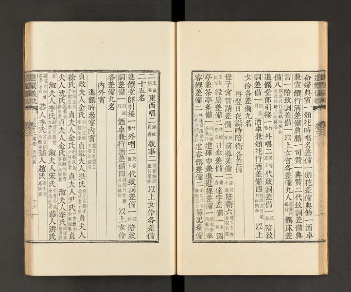 파일:K2-2876 004 進饌儀軌 진찬의궤 020.jpg