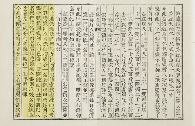 파일:정해진찬의궤 권2 품목 병술10월28일 2.jpg