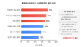 2025년 4월 23일 (수) 21:23 판의 섬네일