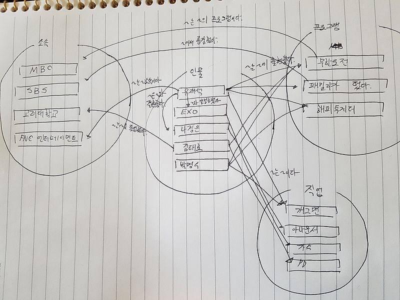 파일:20170411 141030.jpg