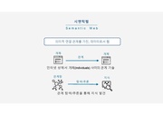 다음 페이지 →