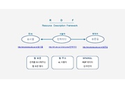 다음 페이지 →