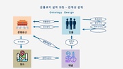 다음 페이지 →
