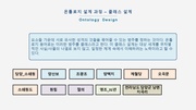 다음 페이지 →