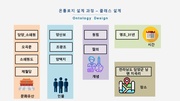 다음 페이지 →