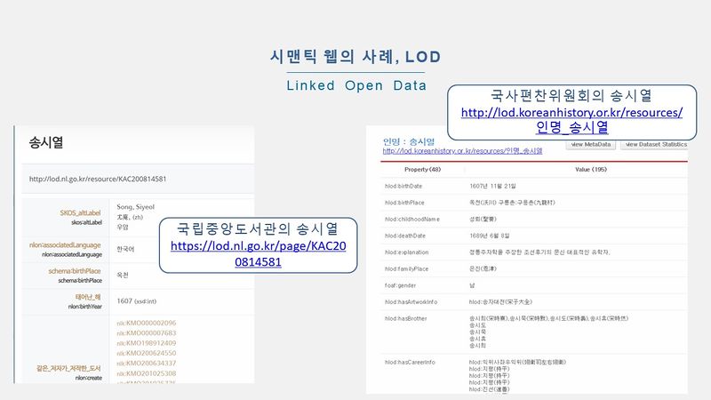 파일:인문지식 시맨틱웹 09.jpg