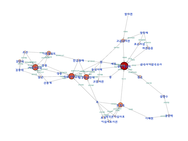 이상민작업.png