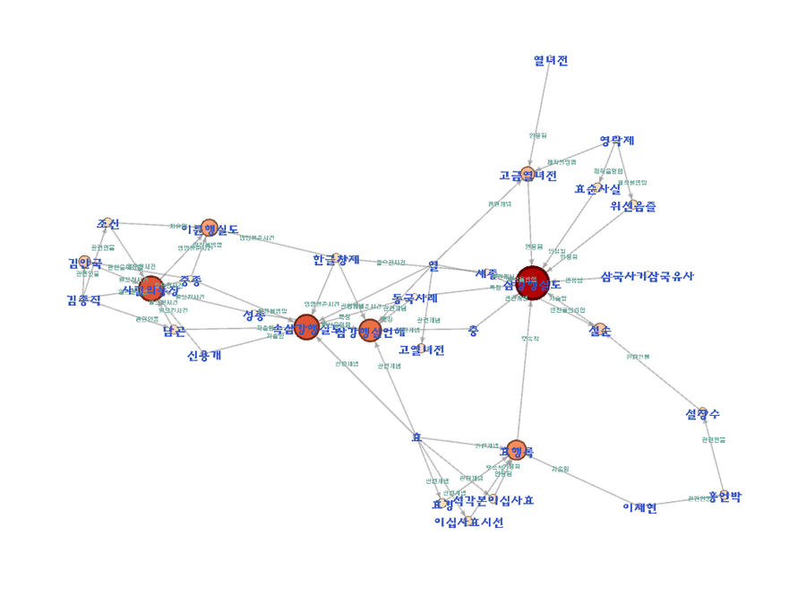 이상민작업.png