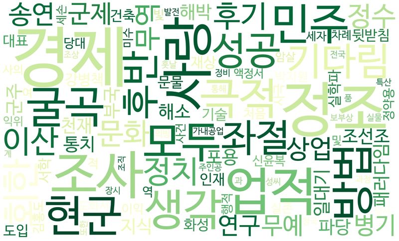 파일:이산 워드.jpg