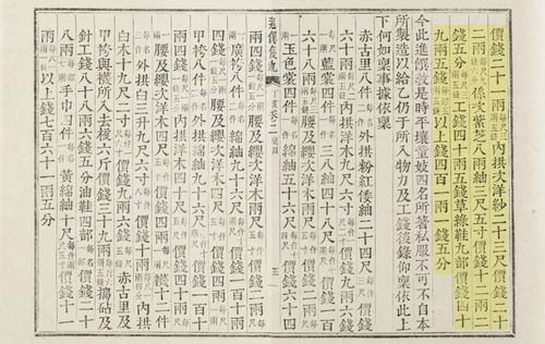 정해진찬의궤 권2 품목 병술11월초3일 3.jpg
