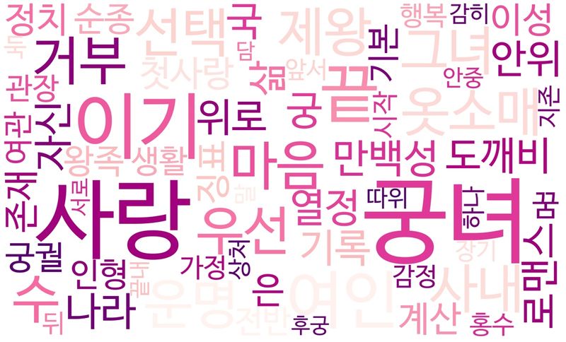 파일:옷소매 워드.jpg