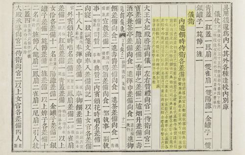정해진찬의궤 권3 014ab 의위 1.jpg