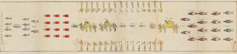 고종대례의궤-반차도3-황제옥보내출예원구단.jpg