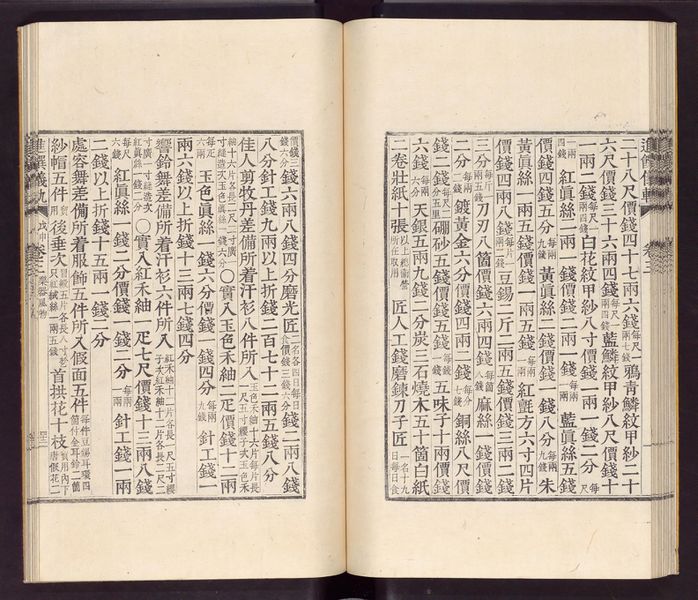 파일:K2-2874 004 진찬의궤 045.jpg