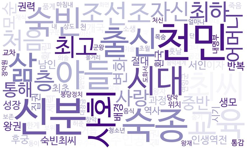 파일:동이 워드.jpg
